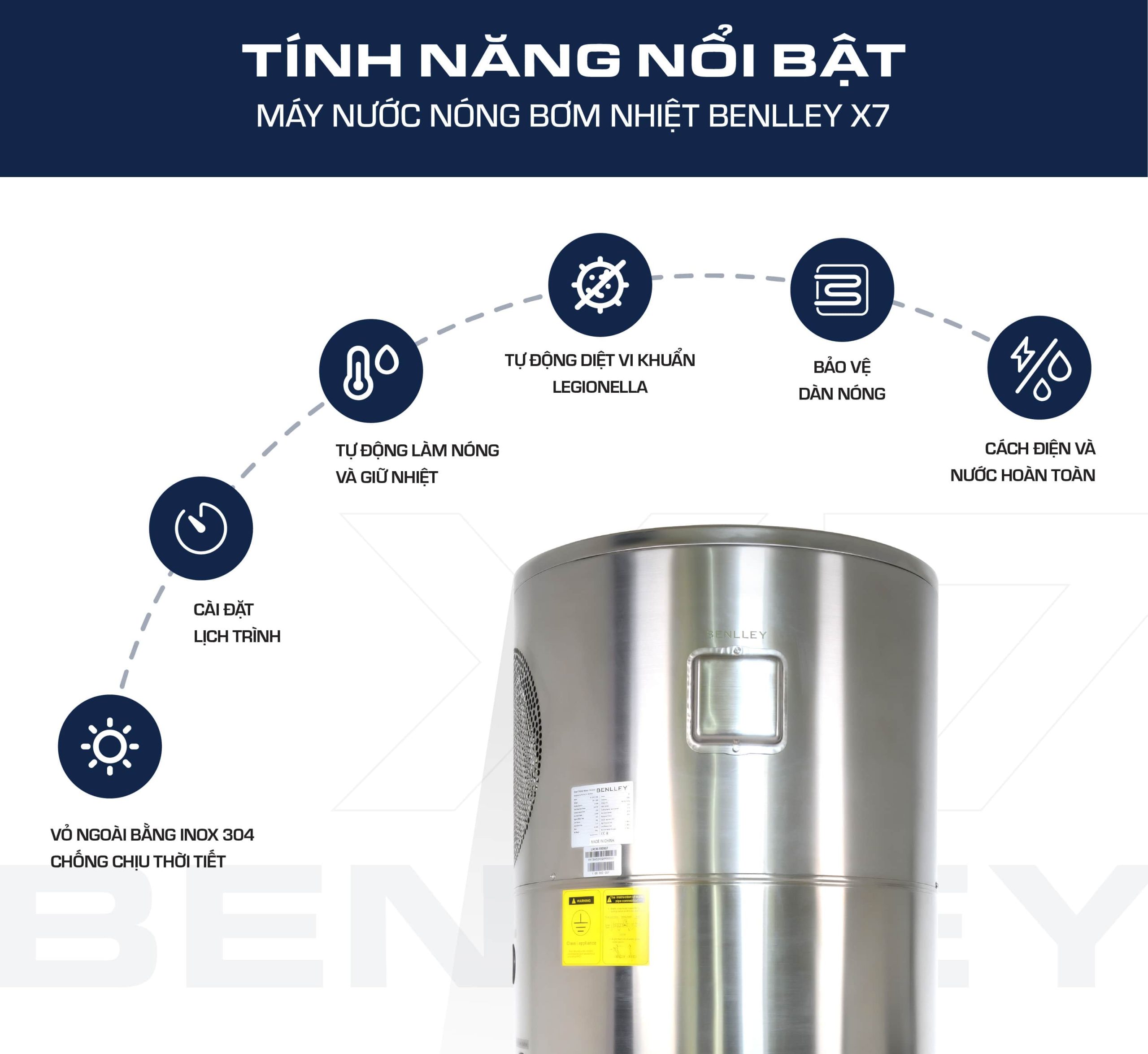 Máy Nước Nóng Benlley X7 BL4.8PO