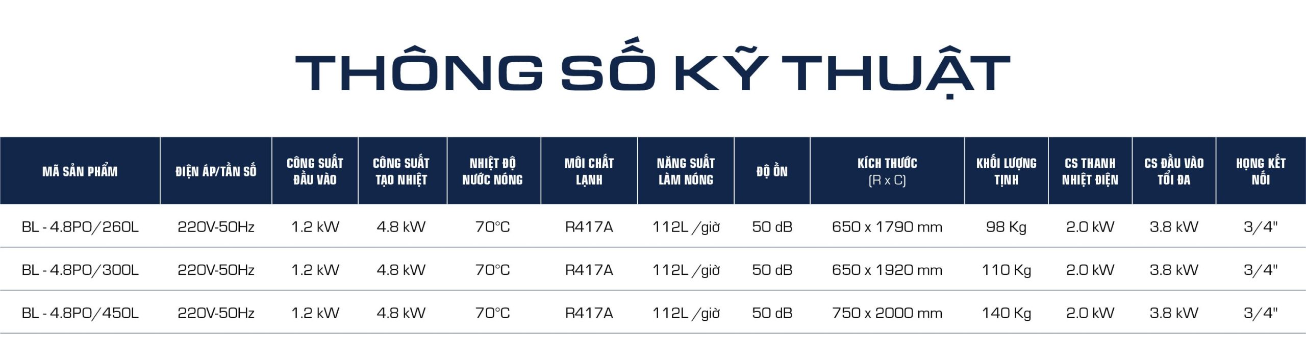 Máy Nước Nóng Benlley X7 BL4.8PO