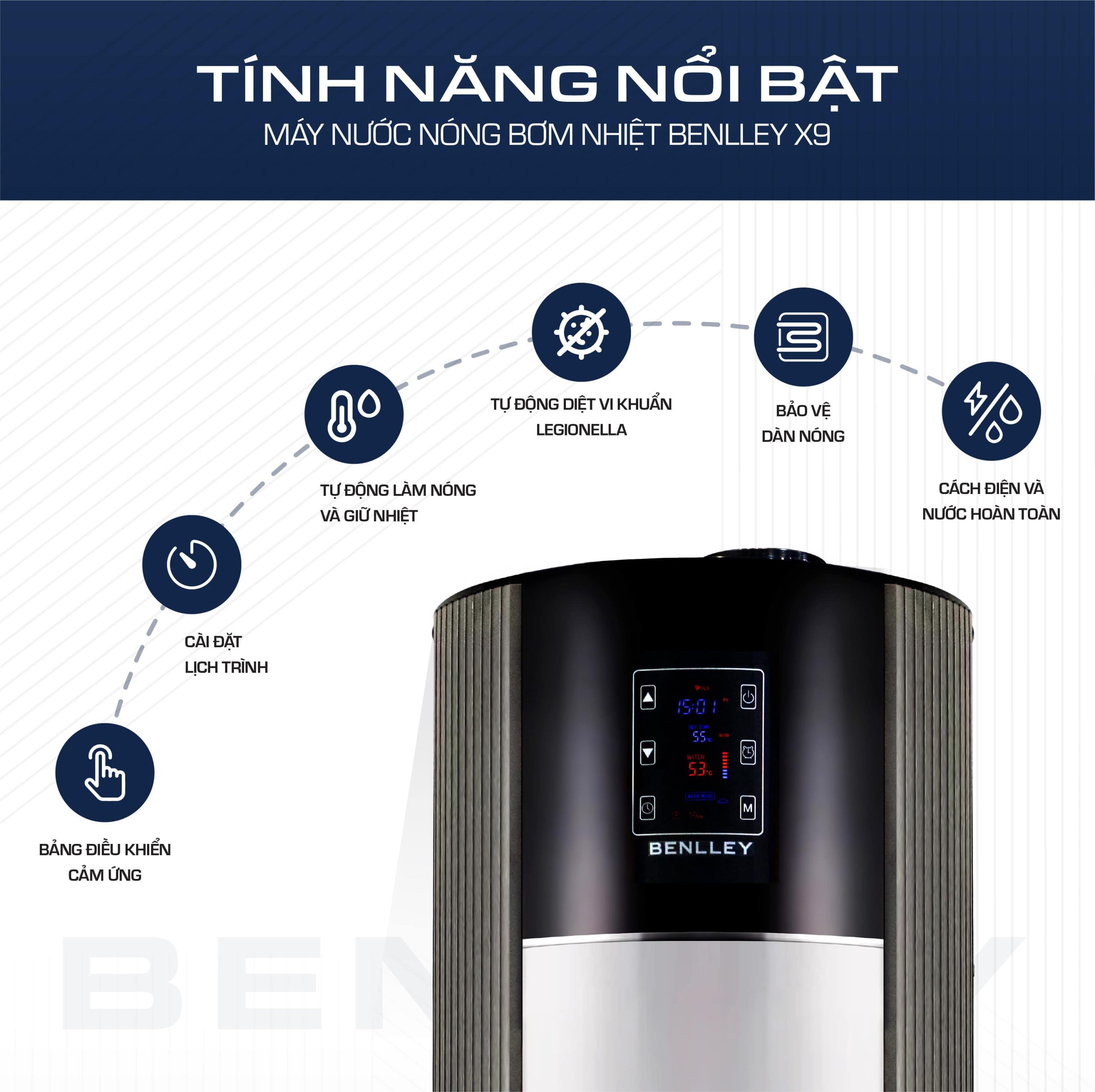 Máy Nước Nóng Benlley X9 BL-4.8PO