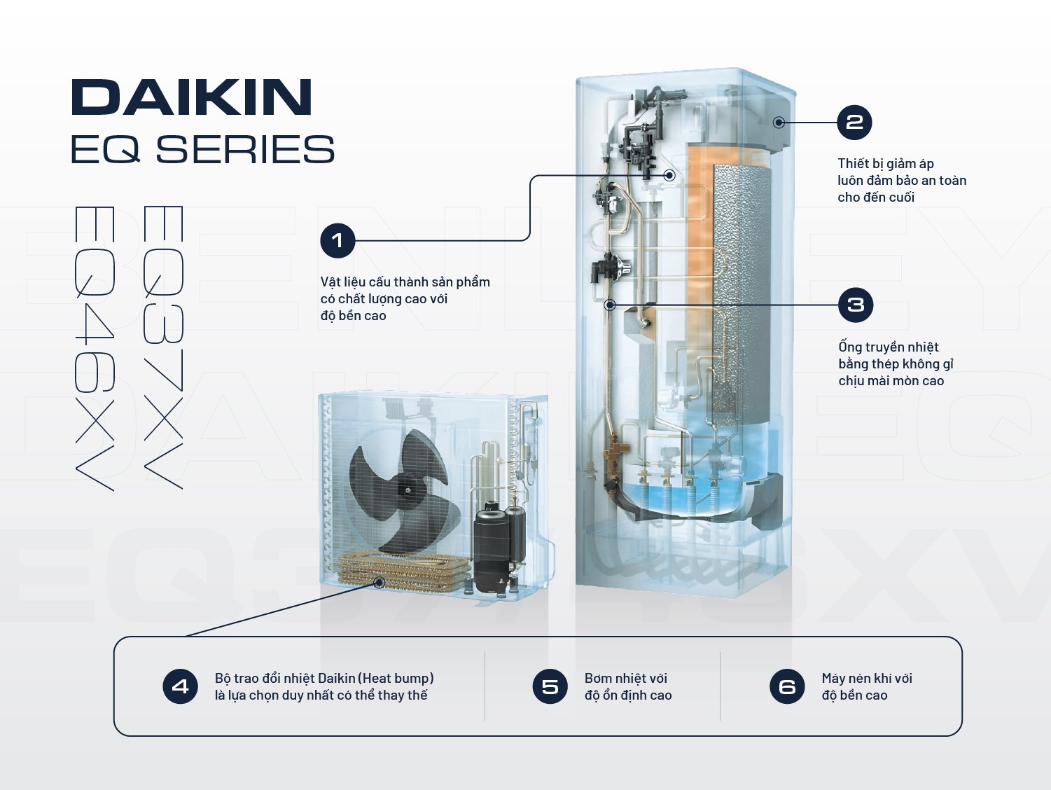 Máy nước nóng Daikin EQ Series